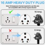 3-pin pulg  Some common option and price